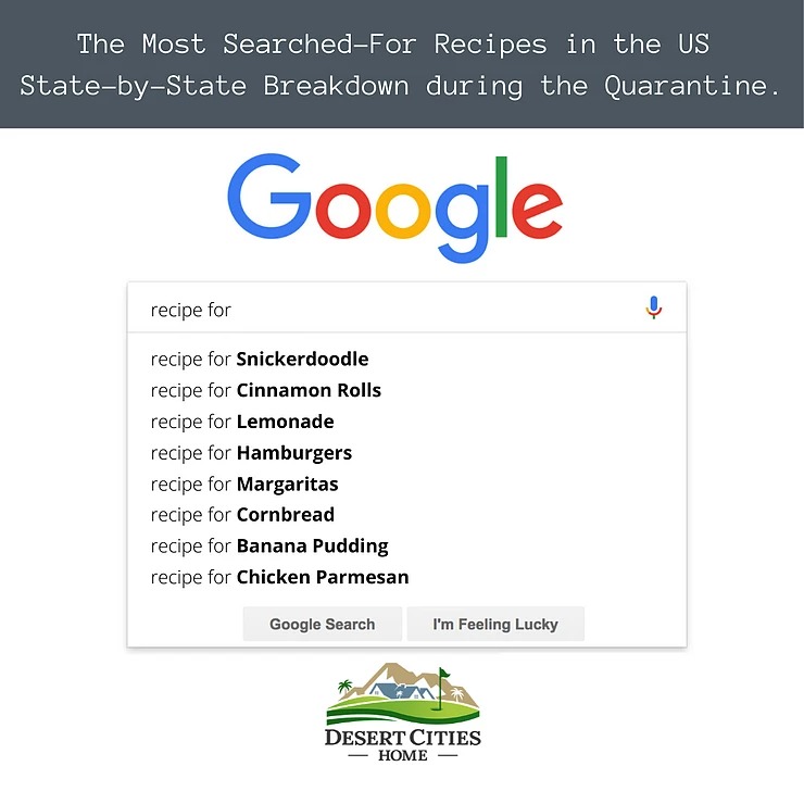 Google most searched