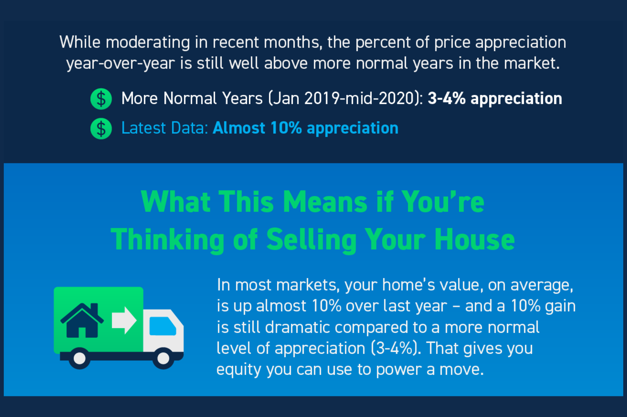 Whats-Really-Happening-With-Home-Prices-MEM